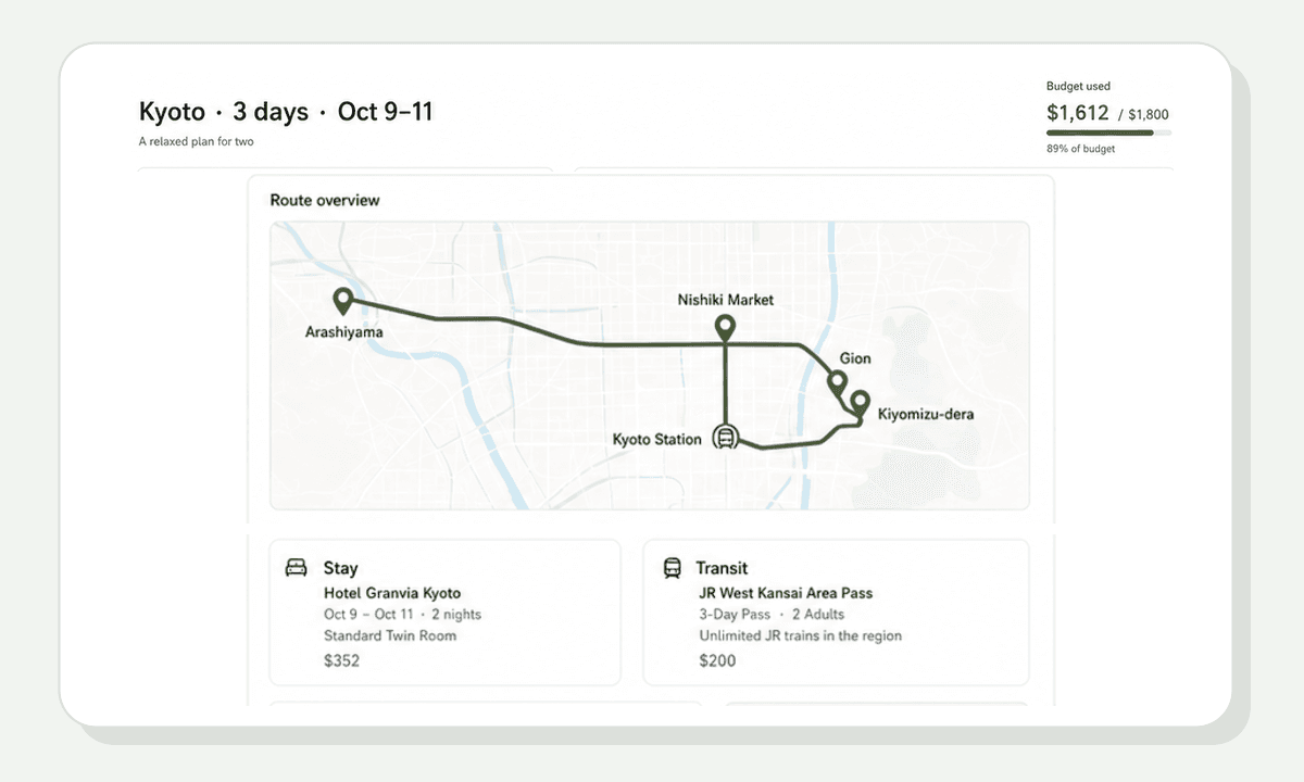 Agentlas One trip plan shaped as a route, schedule, and budget ready to use