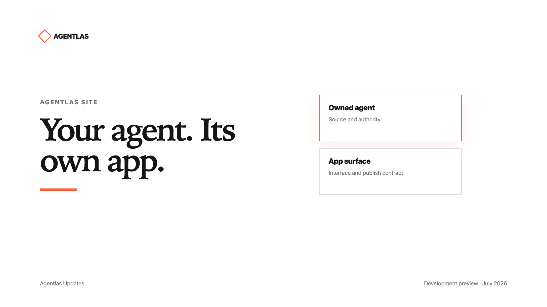 Diagram showing an owned Agentlas agent becoming its own app surface